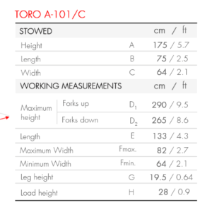 Material lifters TORO-A-101_C