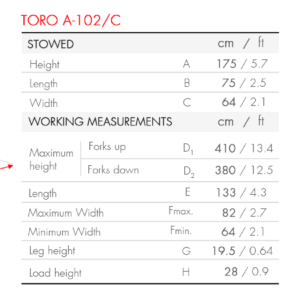 Material-lifters-TORO-A-102_C