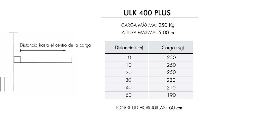 ULK-400plus-esp_2