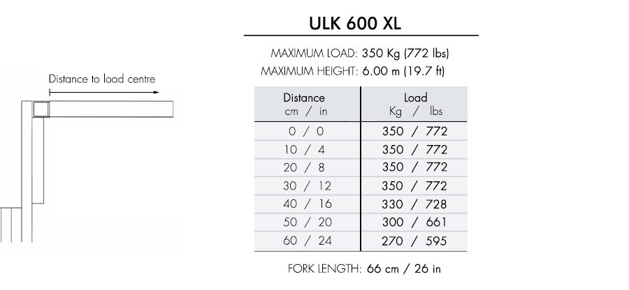 ULK-600XL-ing-1
