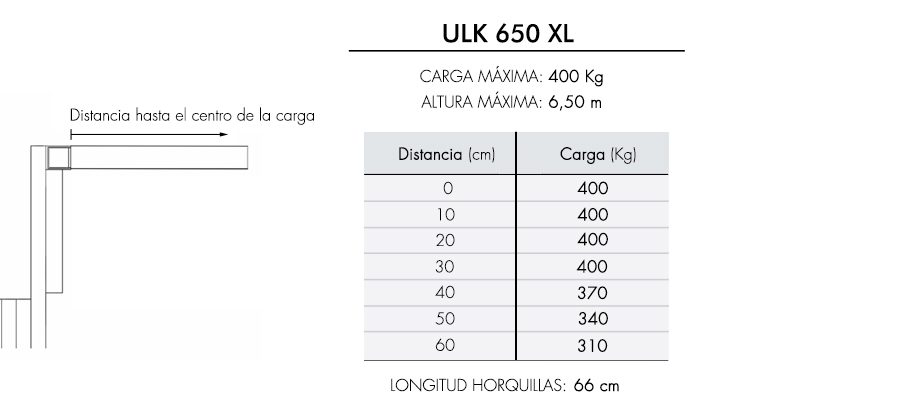 ULK-650XL-esp-1