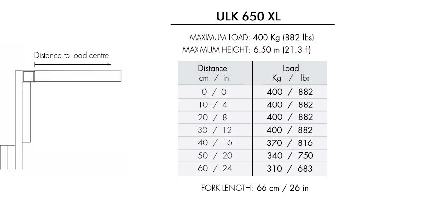 ULK-650XL-ing-1