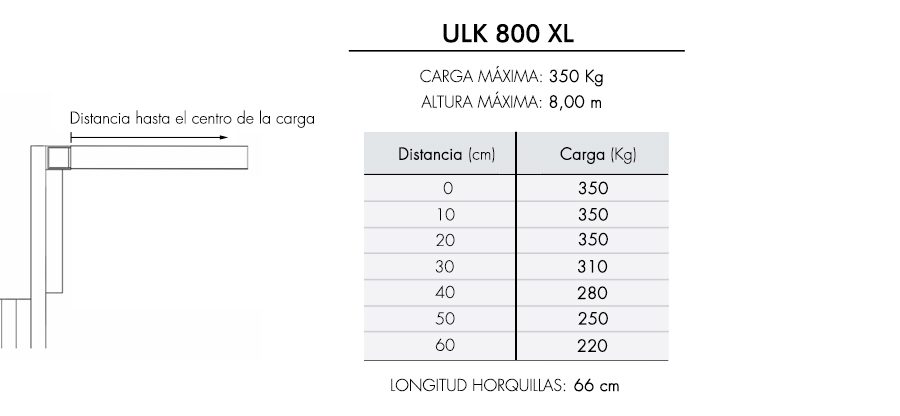 ULK-800XL-esp-1