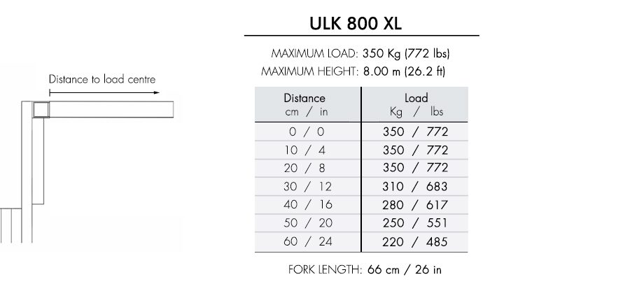 ULK-800XL-ing-1