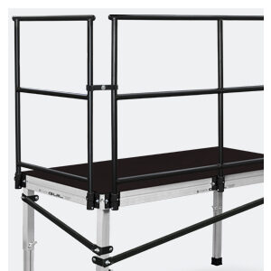 Safety rails for stages